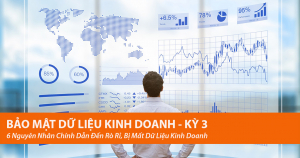 6 Nguyên Nhân Chính Dẫn Đến Rò Rỉ, Bị Mất Dữ Liệu Kinh Doanh, Người Doanh Chủ Cần Lưu Tâm - Kỳ 3 3