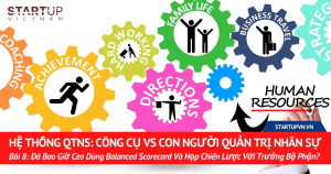 Đã Bao Giờ Ceo Dùng Balanced Scorecard Và Họp Chiến Lược Với Trưởng Bộ Phận? 19