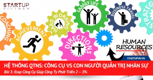 Esop Công Cụ Giúp Công Ty Phát Triển 2 – 3% 2