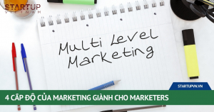 4-cap-do-cua-marketing-gianh-cho-marketers