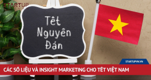 Các Số Liệu Và Insight Marketing Cho Tết Việt Nam 4