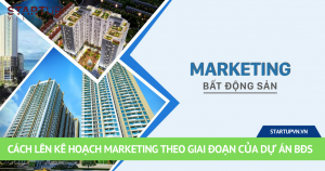 Cách Lên Kế Hoạch Marketing Theo Giai Đoạn Của Dự Án BĐS 2