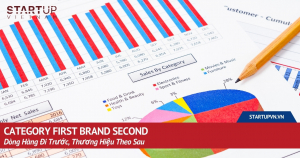 Category First, Brand Second - Dòng Hàng Đi Trước, Thương Hiệu Theo Sau 3