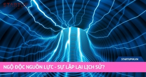 Ngộ Độc Nguồn Lực - Sự Lặp Lại Lịch Sử? 5