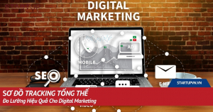 so-do-tracking-tong-the-do-luong-hieu-qua-cho-digital-marketing