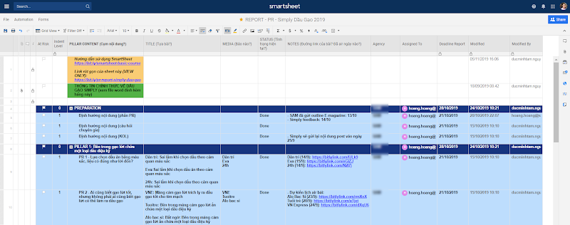 Series: Quản lý Dự Án Truyền Thông Bằng Nền Tảng Smartsheet – Giới Thiệu Templates Quản Lý Dự Án Truyền Thông Digital/social & Pr, Template Quản Lý Chứng Từ & Thanh Toán 3