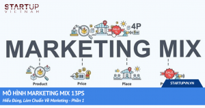 Mô Hình Marketing Mix 13ps - Hiểu Đúng, Làm Chuẩn Về Marketing Phần 1 3