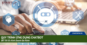 quy-trinh-ung-dung-chatbot-de-toi-uu-kinh-doanh-da-kenh