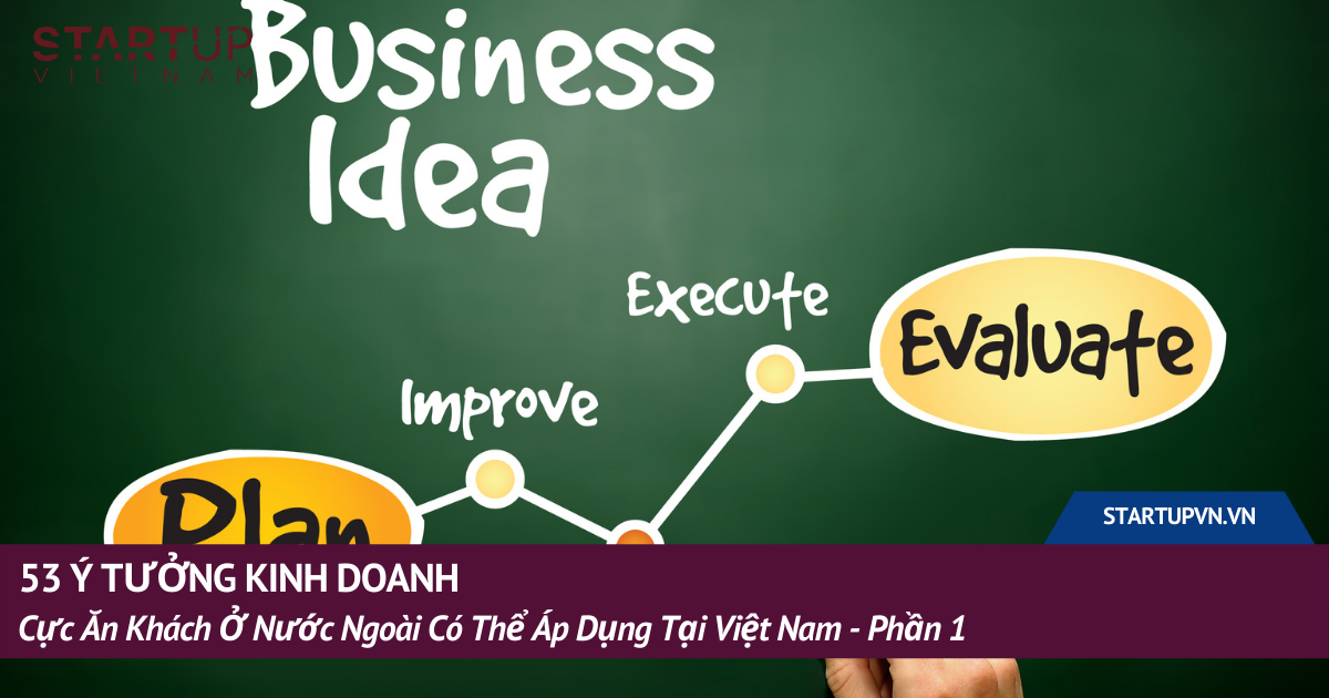 Hoạt động của các doanh nghiệp trên 50 vốn đầu tư trực tiếp nước ngoài tại  Việt Nam  General Statistics Office of Vietnam