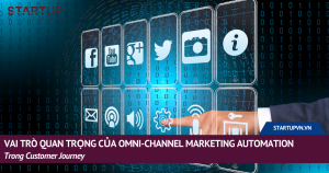 Vai Trò Quan Trọng Của Omni-channel Marketing Automation Trong Customer Journey 12