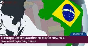 Chiến Dịch Marketing 0 Đồng Chi Phí Của Coca-cola Tạo Ra Cú Nổ Truyền Thông Tại Brazil 14