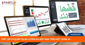 Thiết Lập Và Quản Trị Đo Lường Đa Nền Tảng Trên Một Trang A4 2