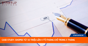 Case Study: Shopee Từ 50 Triệu Lên 4 Tỷ/tháng Chỉ Trong 5 Tháng 2