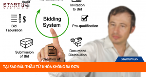 Tại Sao Đấu Thầu Từ Khóa Không Ra Đơn 14