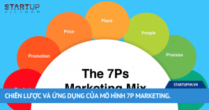 Chiến Lược Và Ứng Dụng Của Mô Hình 7P Marketing 8