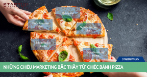 Những Chiêu Marketing Bậc Thầy Từ Chiếc Bánh Pizza 12