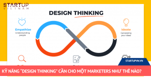 Kỹ Năng “Design Thinking” Cần Cho Một Marketers Như Thế Nào? 16